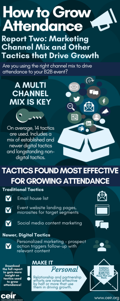How to Grow Attendance 2 Teaser Infographic