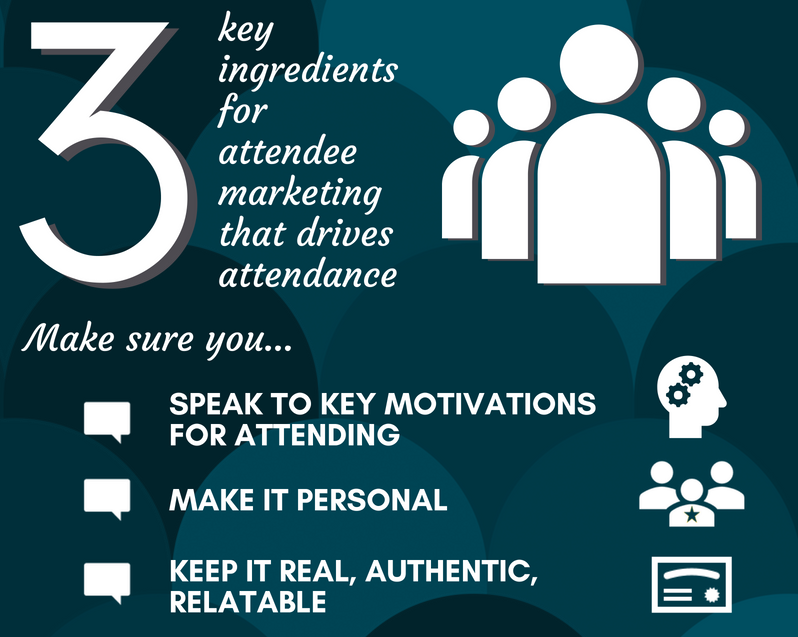 How to Grow Attendance Series Small Graphic 2